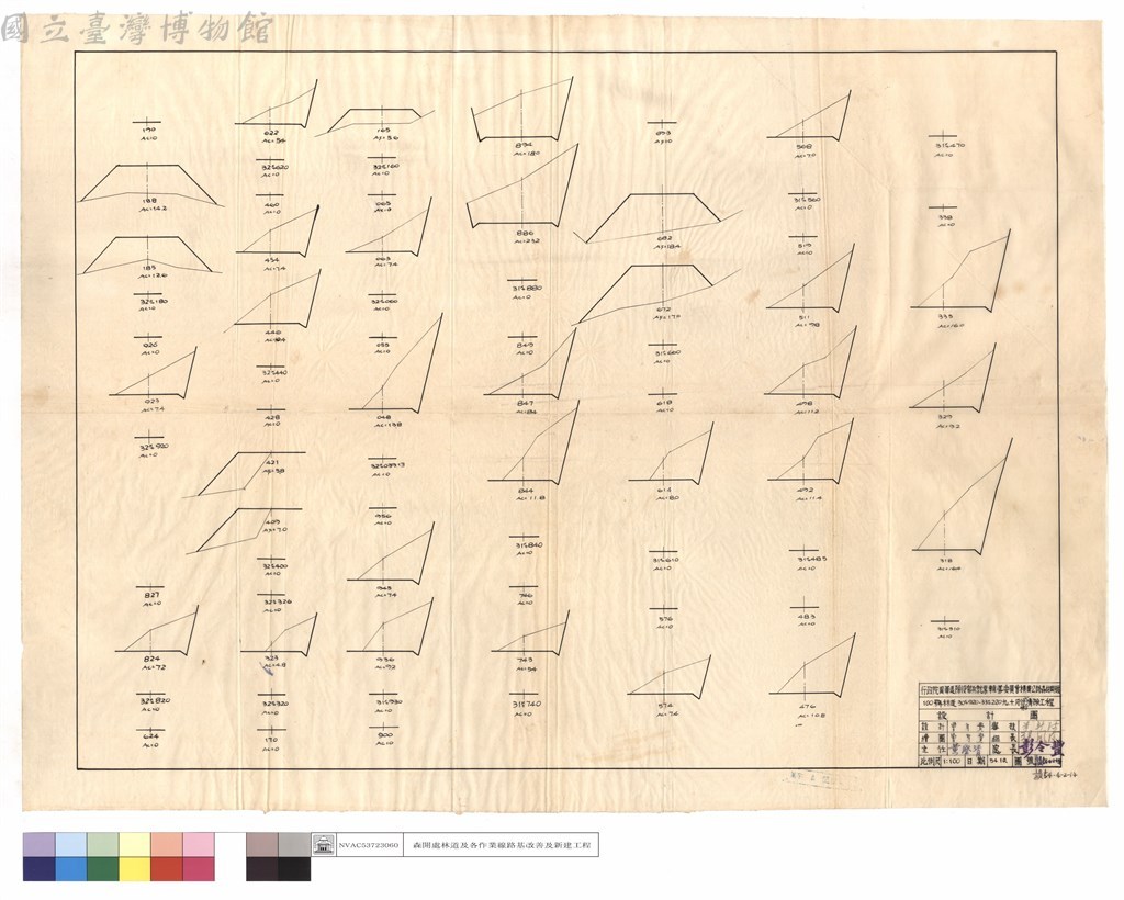大圖瀏覽
