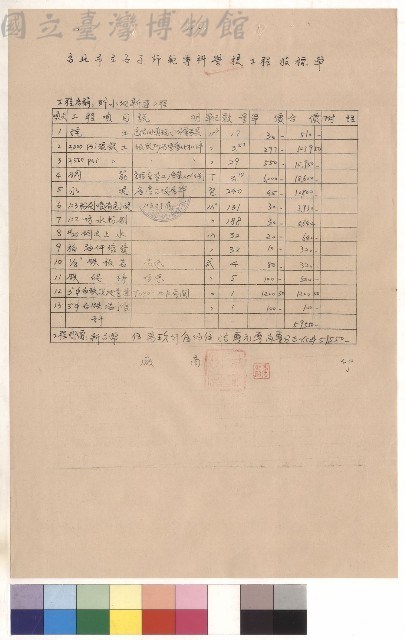 貯水池新建工程藏品圖，第1張