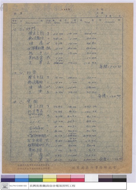 單價分析藏品圖，第1張