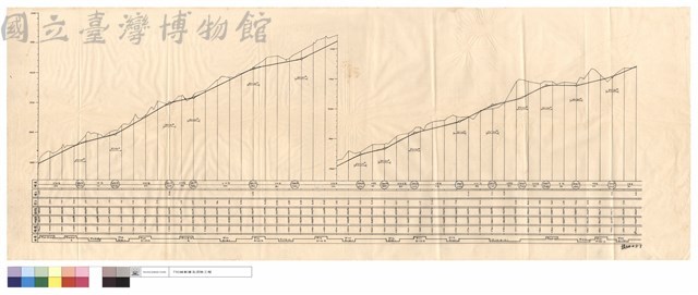 N/A藏品圖，第1張