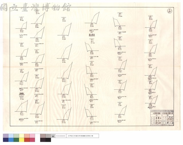 道班,僱工部份藏品圖，第1張