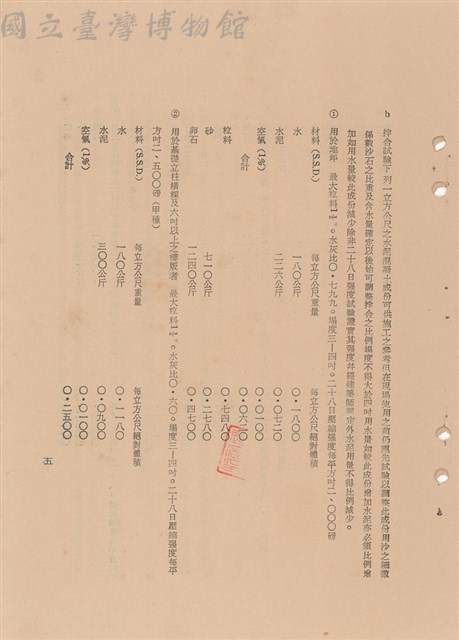 工程施工說明書-混凝土藏品圖，第1張