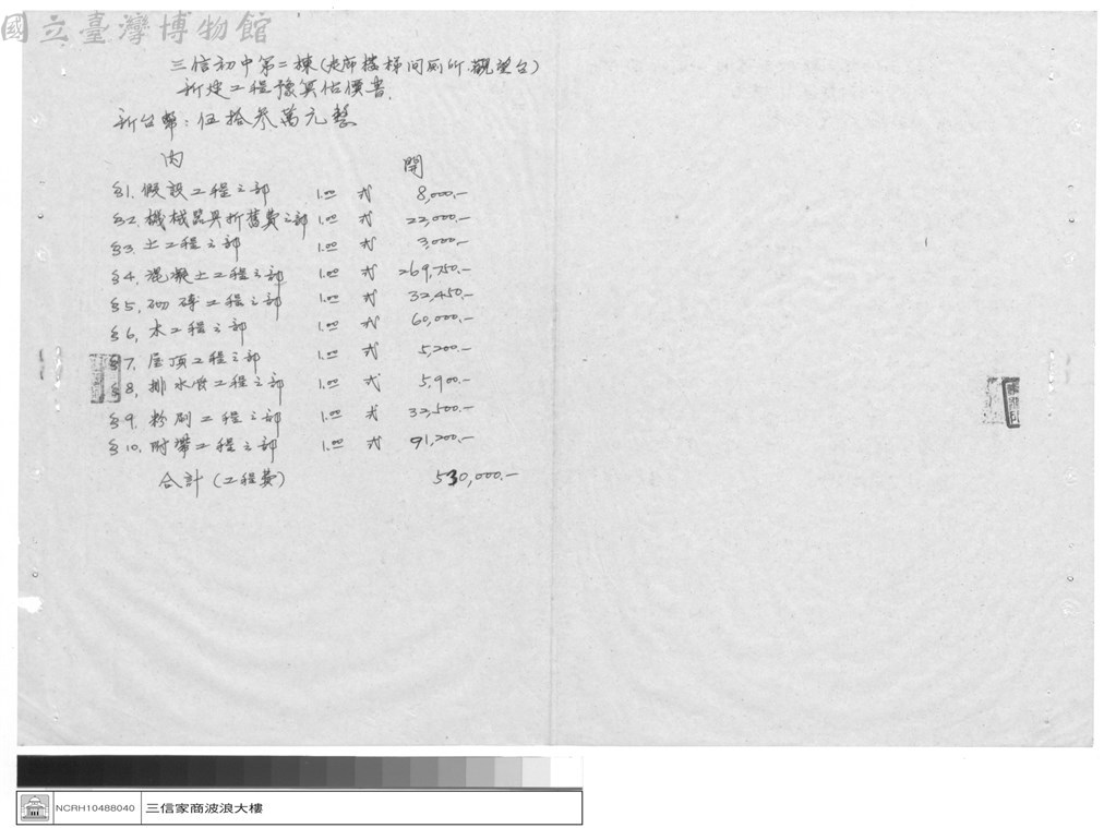 大圖瀏覽