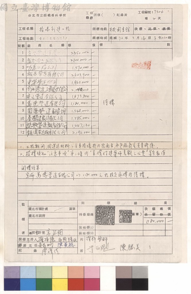 大圖瀏覽