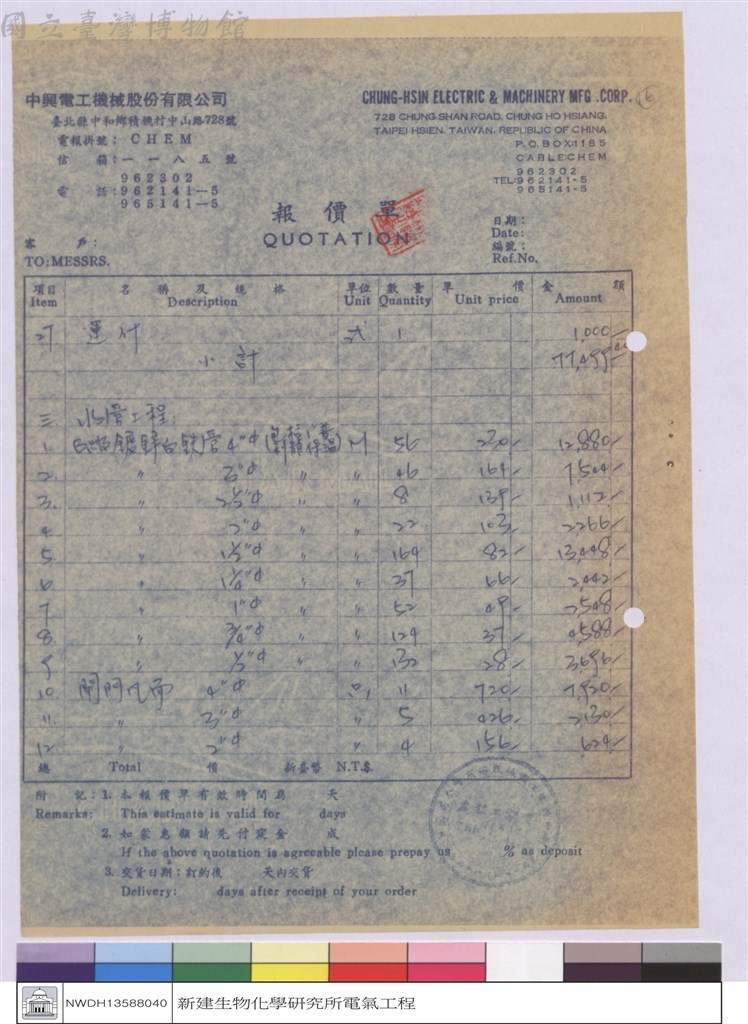 大圖瀏覽