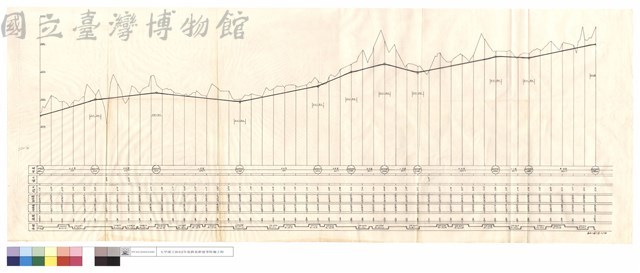 N/A藏品圖，第1張