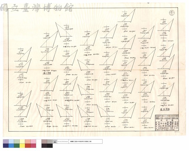 道班,僱工清除藏品圖，第1張