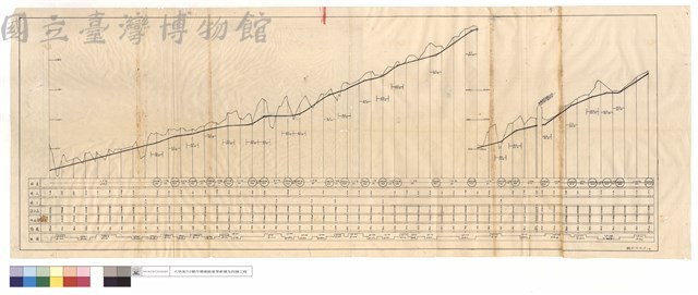 N/A藏品圖，第1張