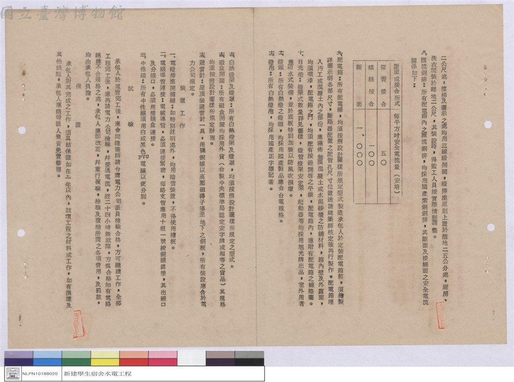 大圖瀏覽