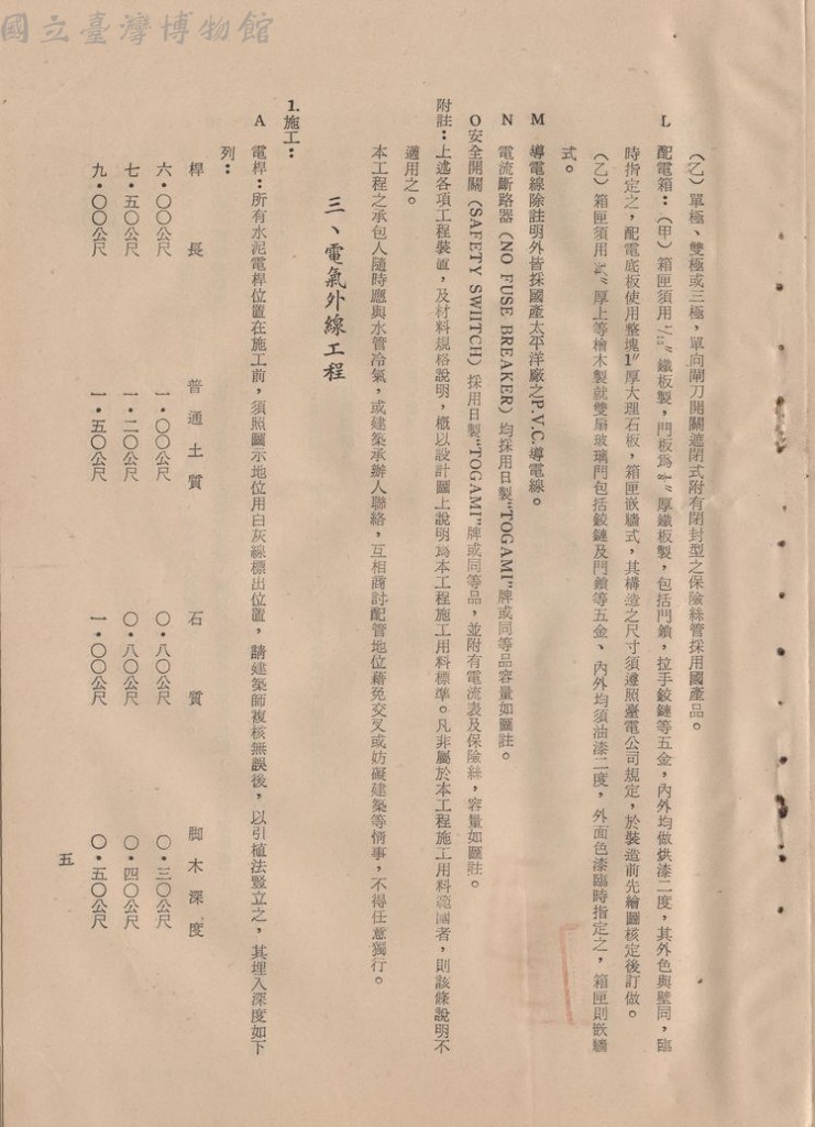 大圖瀏覽