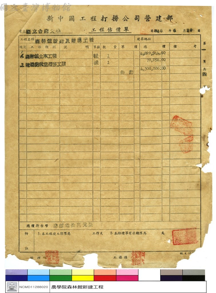 大圖瀏覽