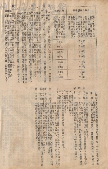 建築師業務章則，條文十二~二十四藏品圖，第1張