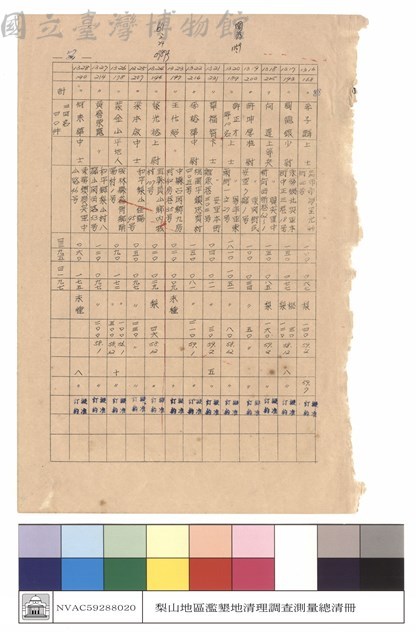 林務局大甲林區管理處梨山工作站轄內大甲溪事業區濫墾林地清理名冊藏品圖，第1張
