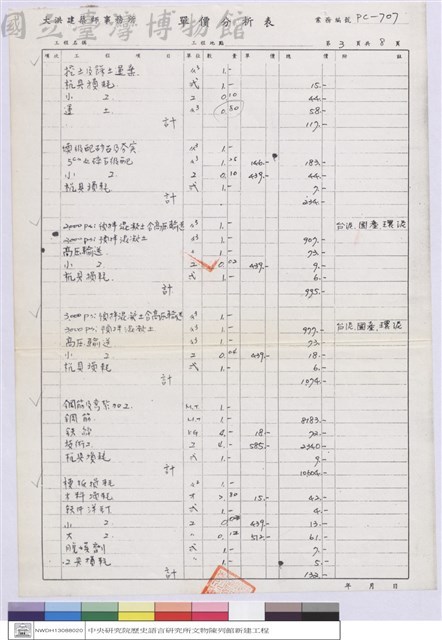 單價分析表藏品圖，第1張