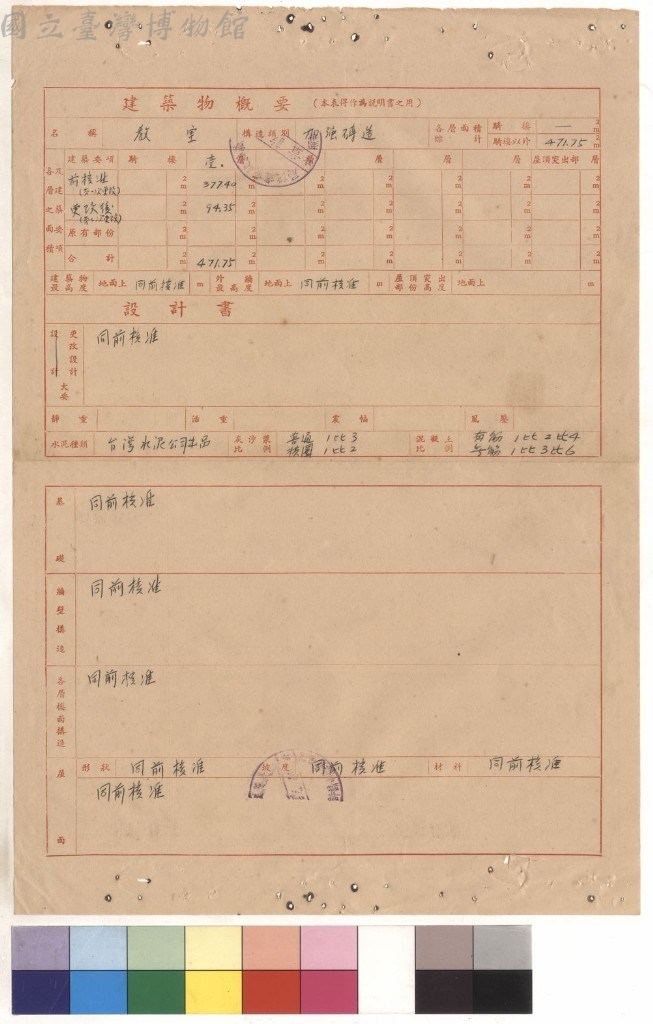 大圖瀏覽