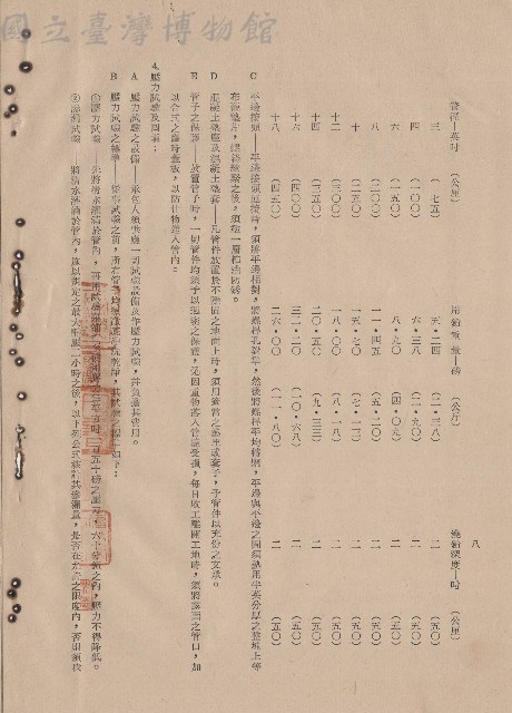 三、給水外線及輸配管工程，3(C~E)-4，p.8藏品圖，第1張