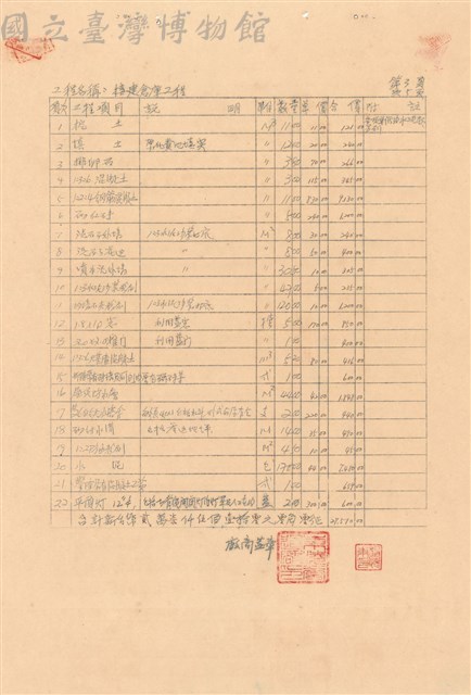 工程投標單藏品圖，第1張
