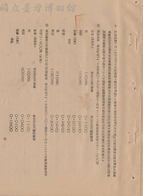 混凝土工程藏品圖，第1張
