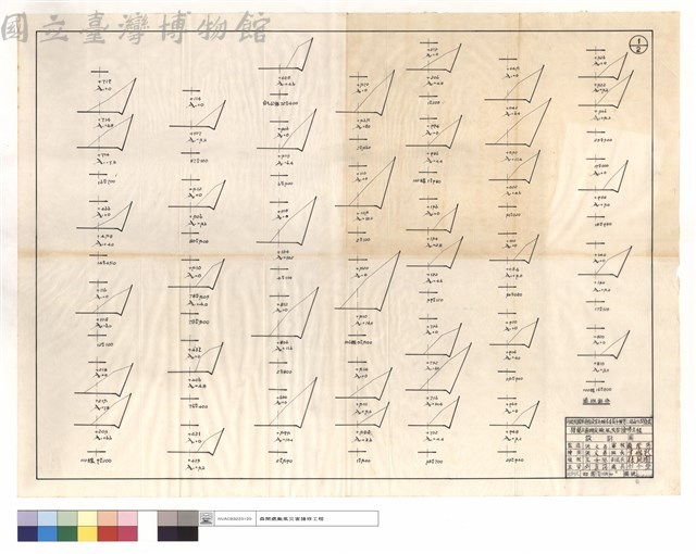 道班部份藏品圖，第1張