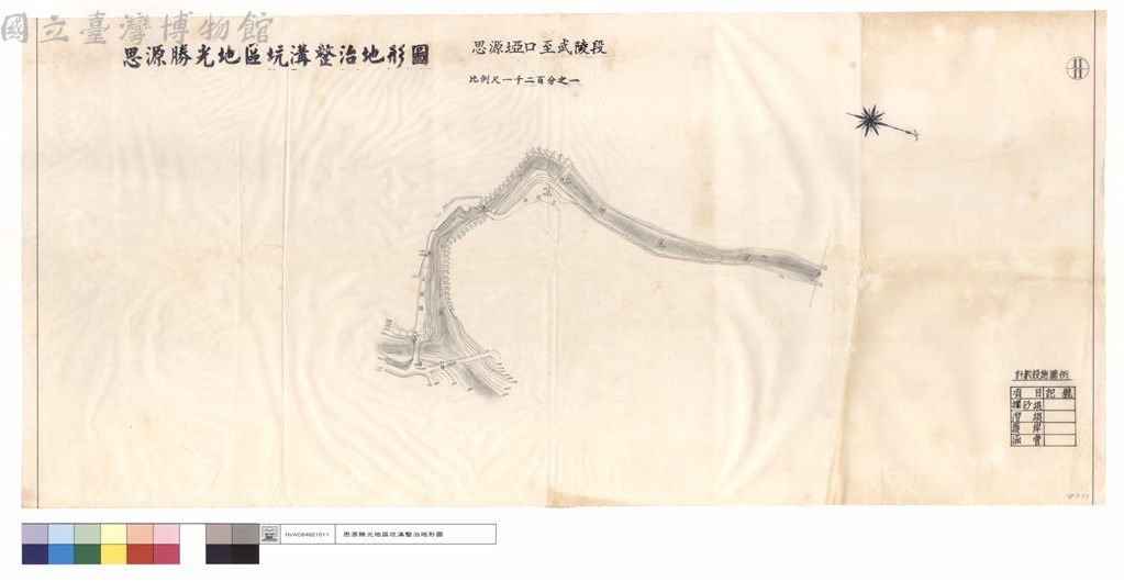 大圖瀏覽