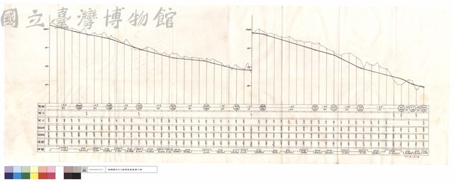 N/A藏品圖，第1張