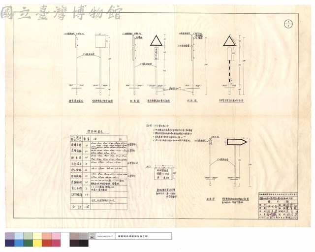 原有避車道,連續彎路,警告標誌及整修正,側面圖、標誌配置表、新做及整修單位名牌、原有整修及新做指向標誌正,側面圖藏品圖，第1張