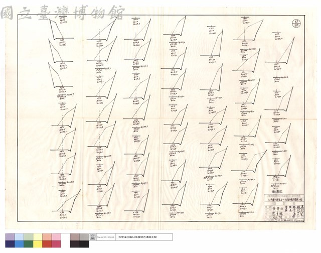 僱工部份藏品圖，第1張