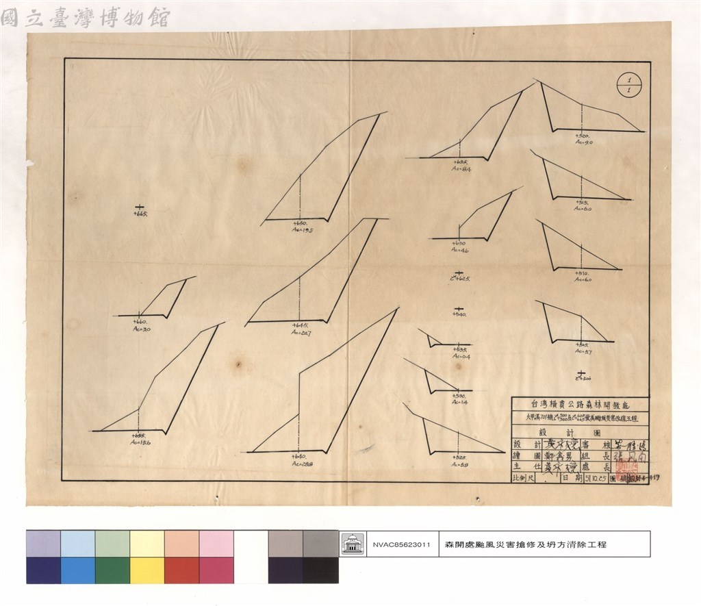 大圖瀏覽