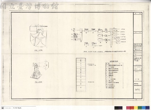廣播系統圖,徒立說明,大樣圖變更設計藏品圖，第1張