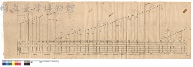 N/A藏品圖，第1張