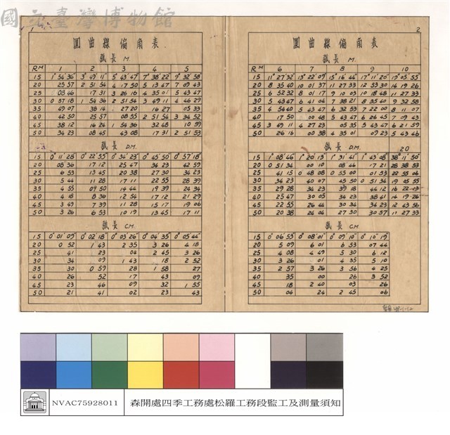 監工須知，四季工程處松羅工務段藏品圖，第1張