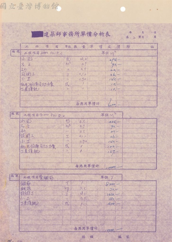 大圖瀏覽