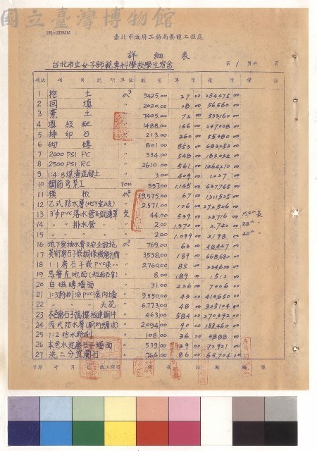 台北市立女子師範專科學校學生宿舍，第1頁藏品圖，第1張