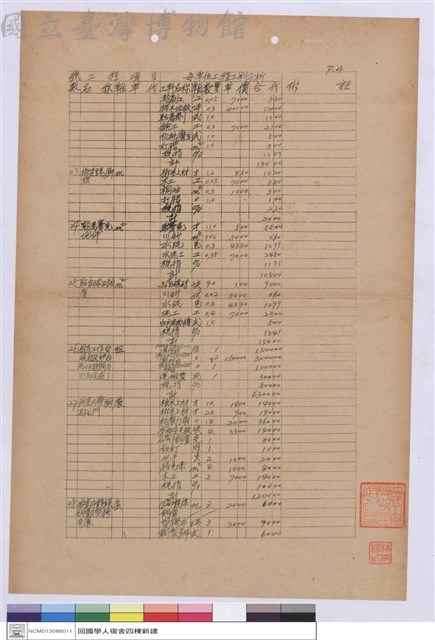 單價分析表藏品圖，第1張
