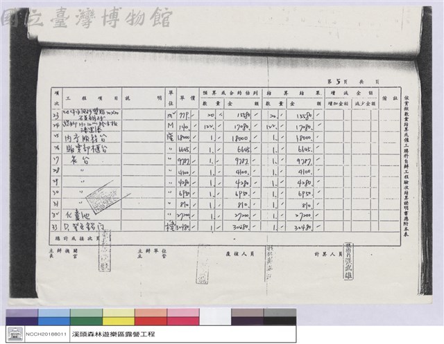 實驗林管理處營繕工程結算明細表藏品圖，第1張