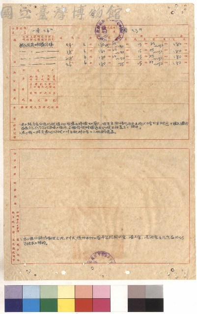 null藏品圖，第1張