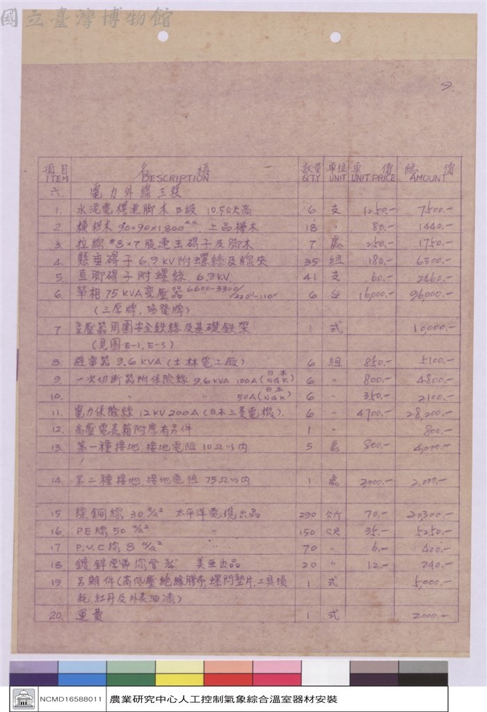 大圖瀏覽