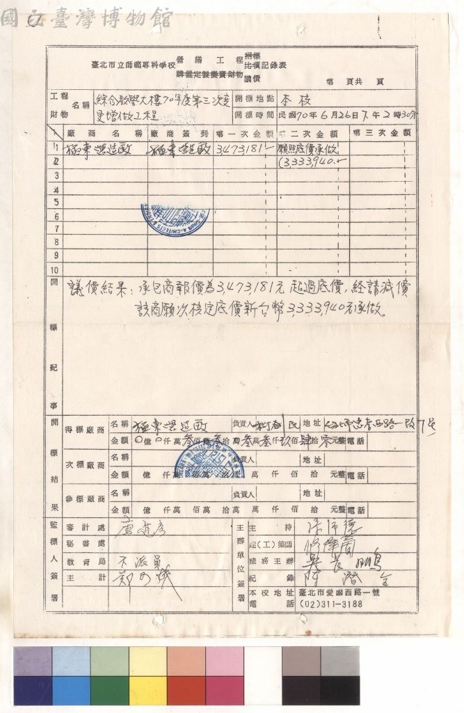 大圖瀏覽