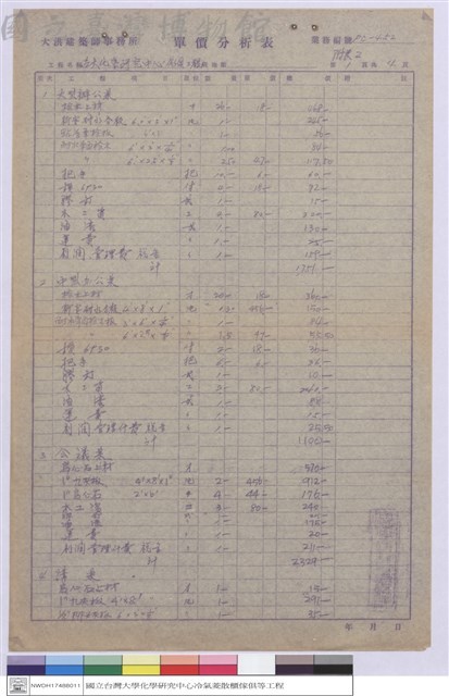 單價分析表藏品圖，第1張