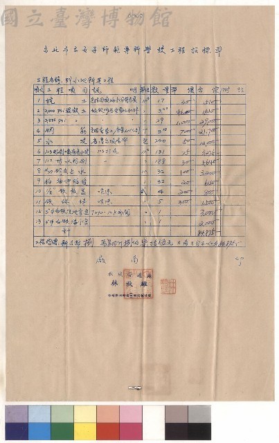 貯水池新建工程藏品圖，第1張