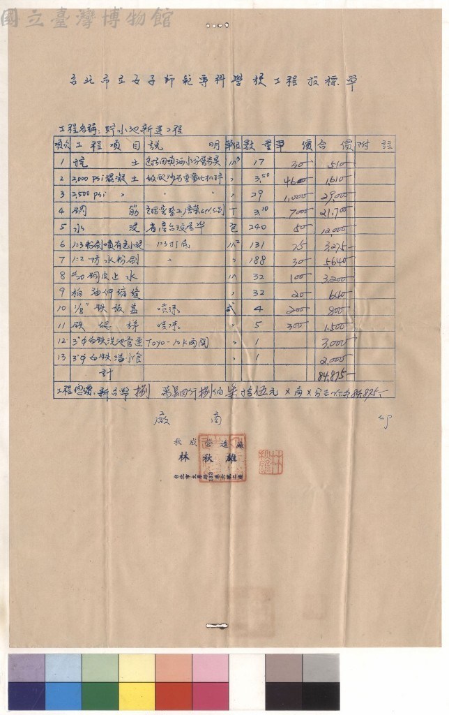 大圖瀏覽
