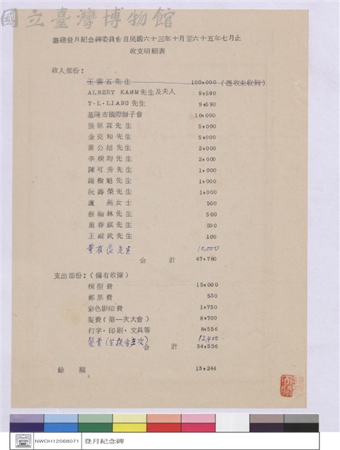 籌建登月紀念碑委員會自民國六十三年十月至五十六年七月止收支明細表藏品圖，第1張
