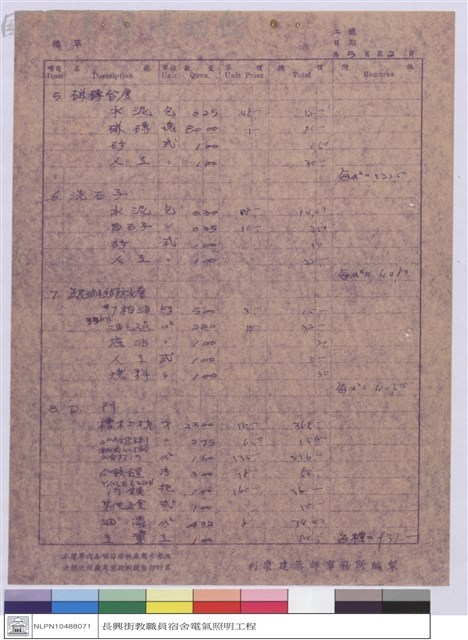 單價分析藏品圖，第1張