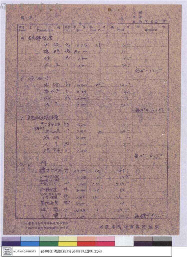 大圖瀏覽