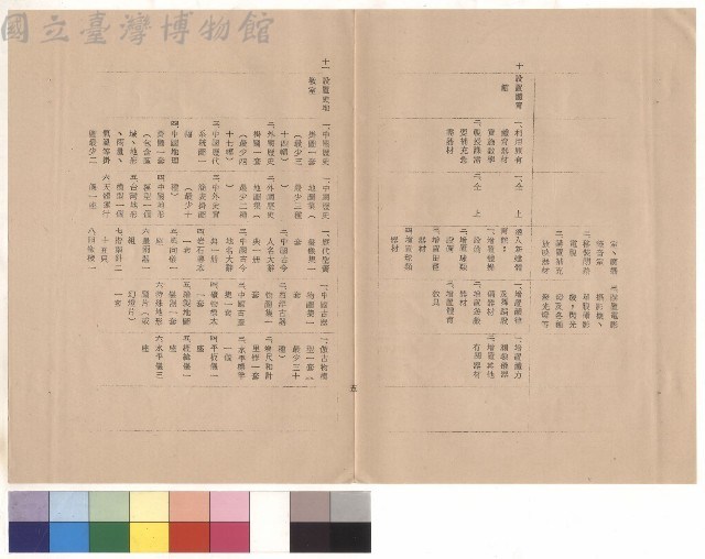 前言，條文十二(十~十一)，p.5藏品圖，第1張
