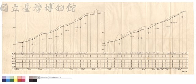 N/A藏品圖，第1張