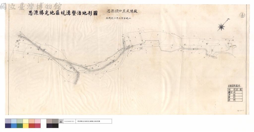 大圖瀏覽