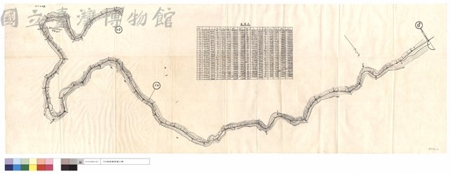 曲線表藏品圖，第1張
