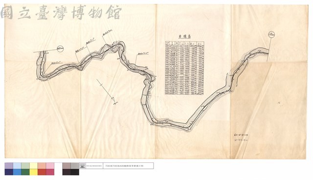 曲線表藏品圖，第1張