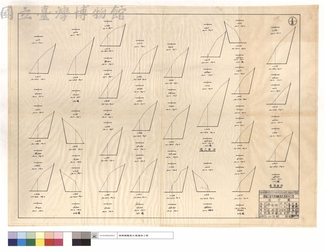 僱工,道班部份藏品圖，第1張